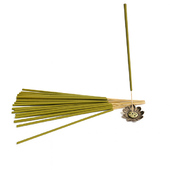 Набор от насекомых с цитронеллой ECO PestСontrol