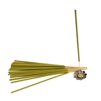 Набір від комах з цитронеллою ECO PestСontrol